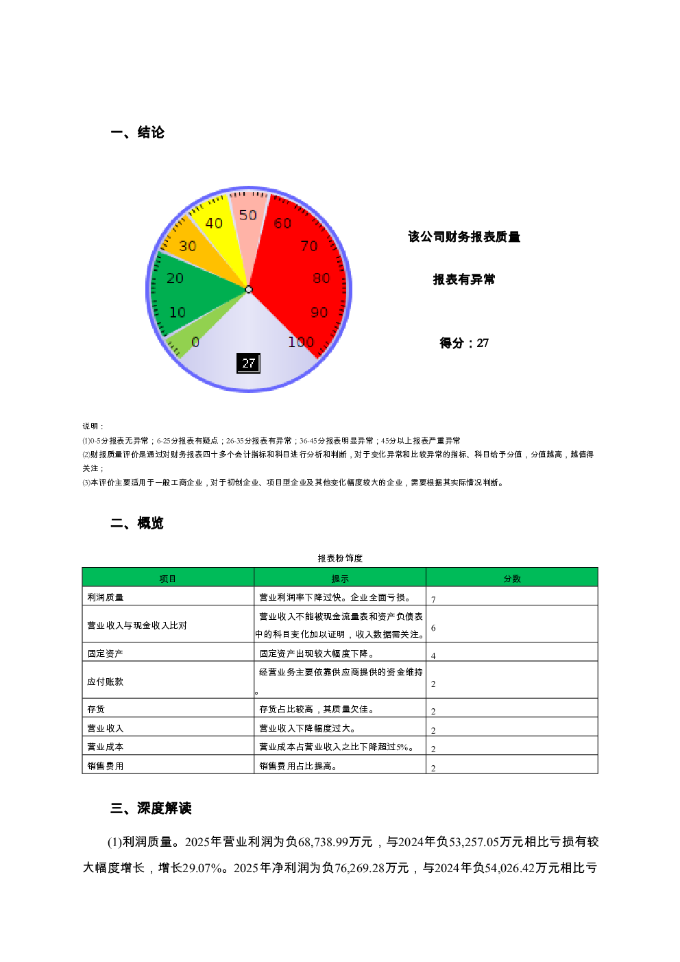 预览图-2