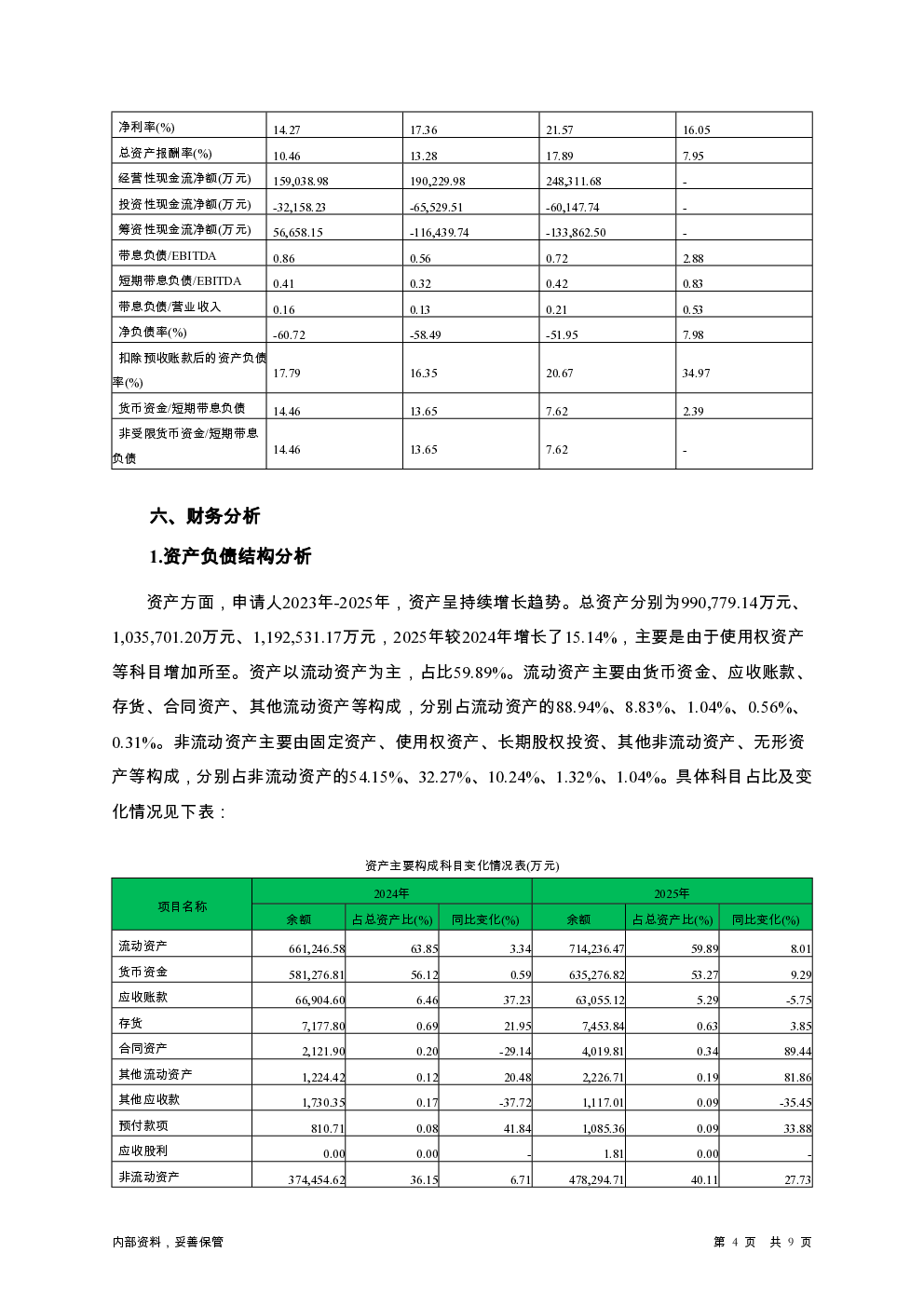 预览图-4