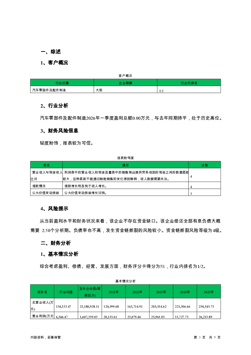 预览图-3