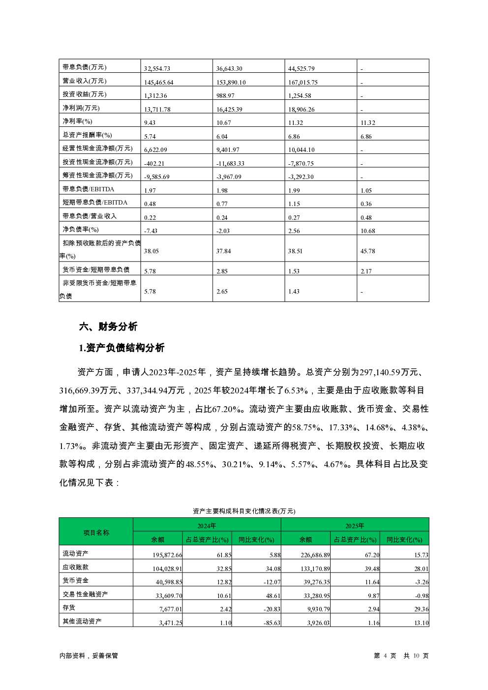 预览图-4