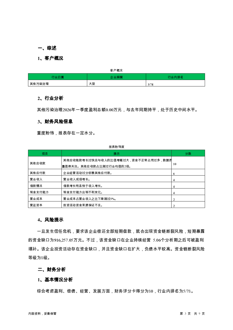 预览图-3