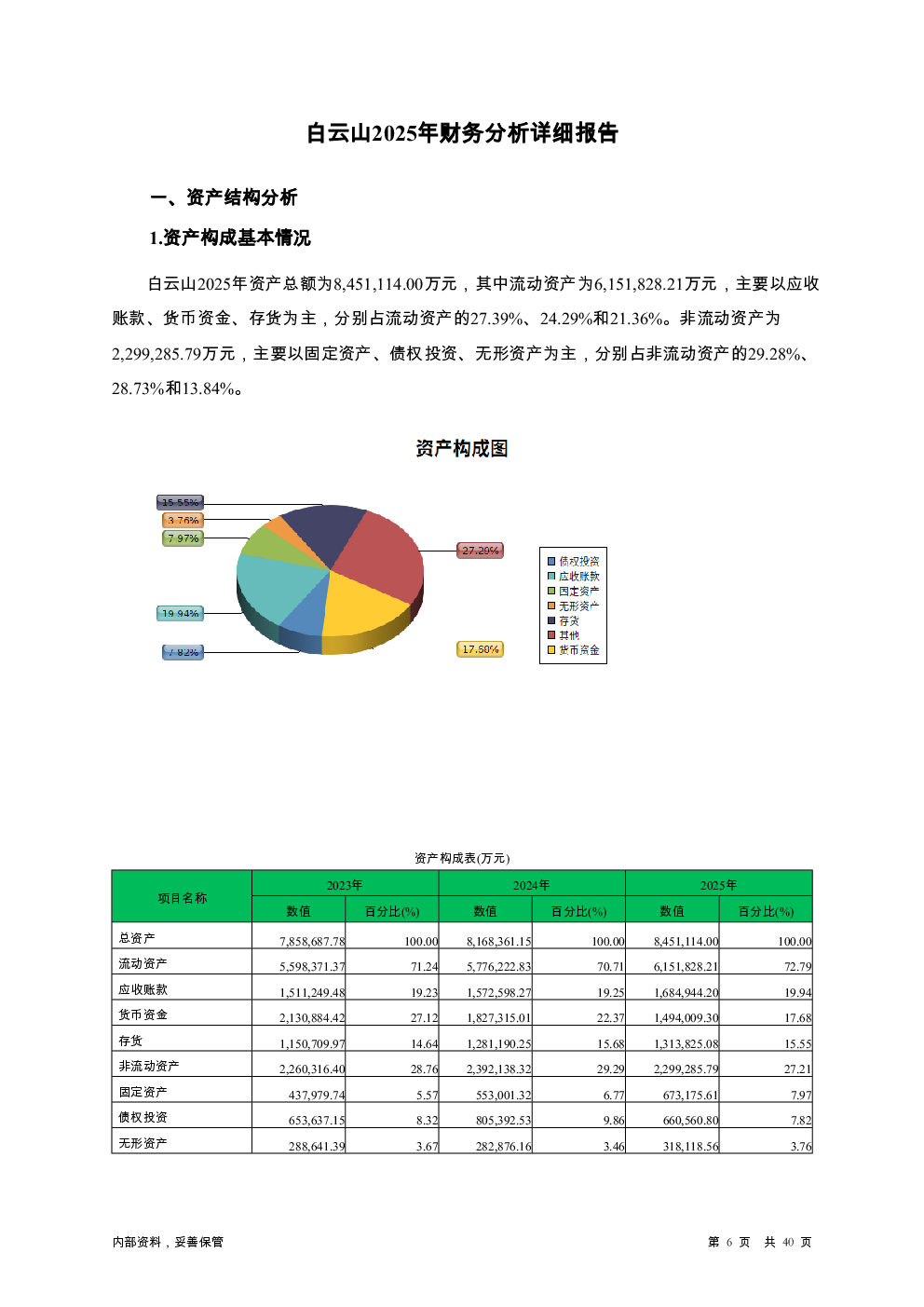 预览图-6