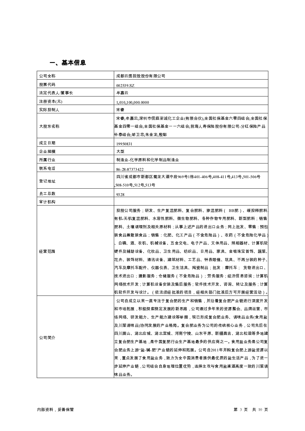 预览图-3