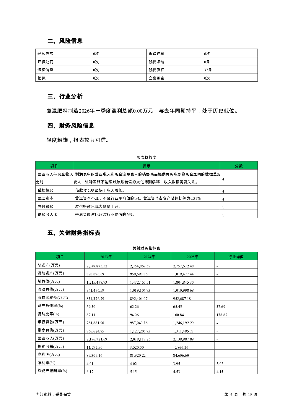 预览图-4