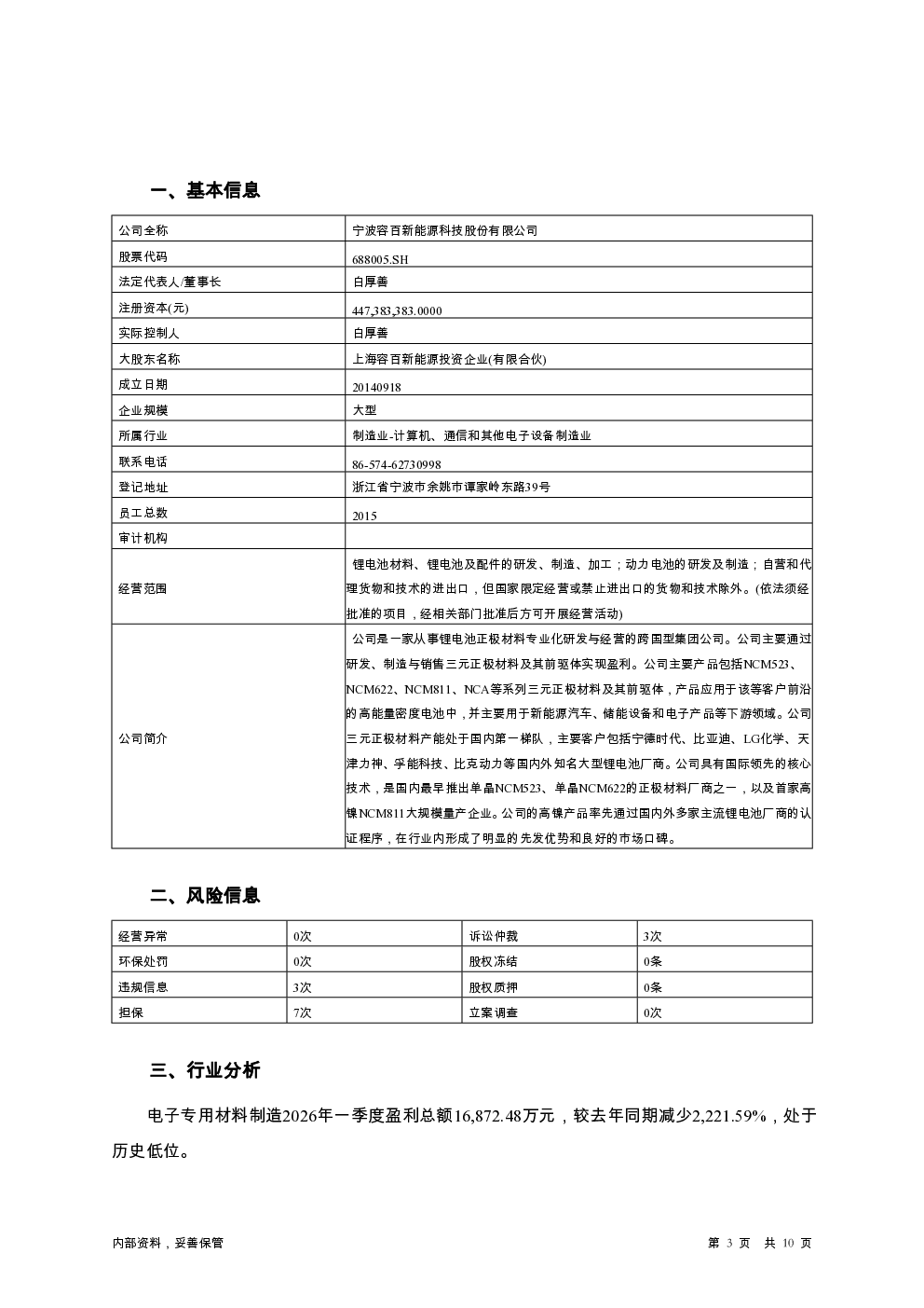 预览图-3