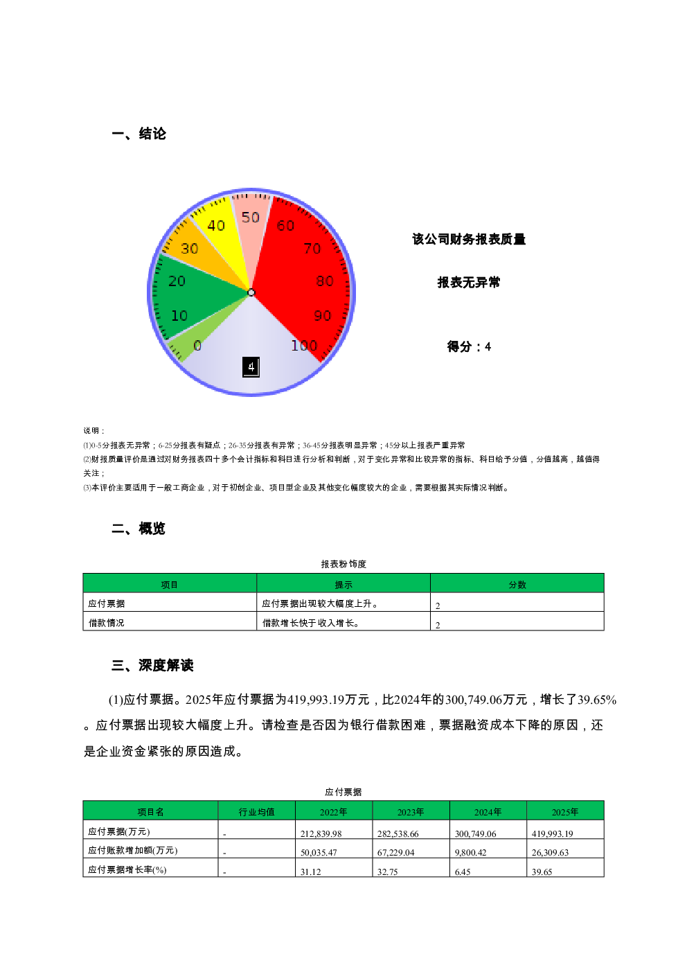 预览图-2