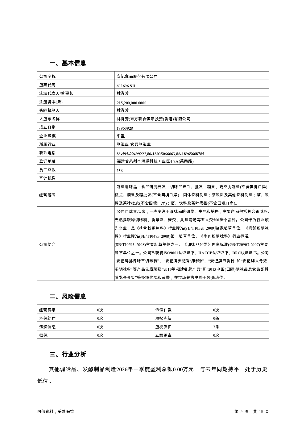 预览图-3