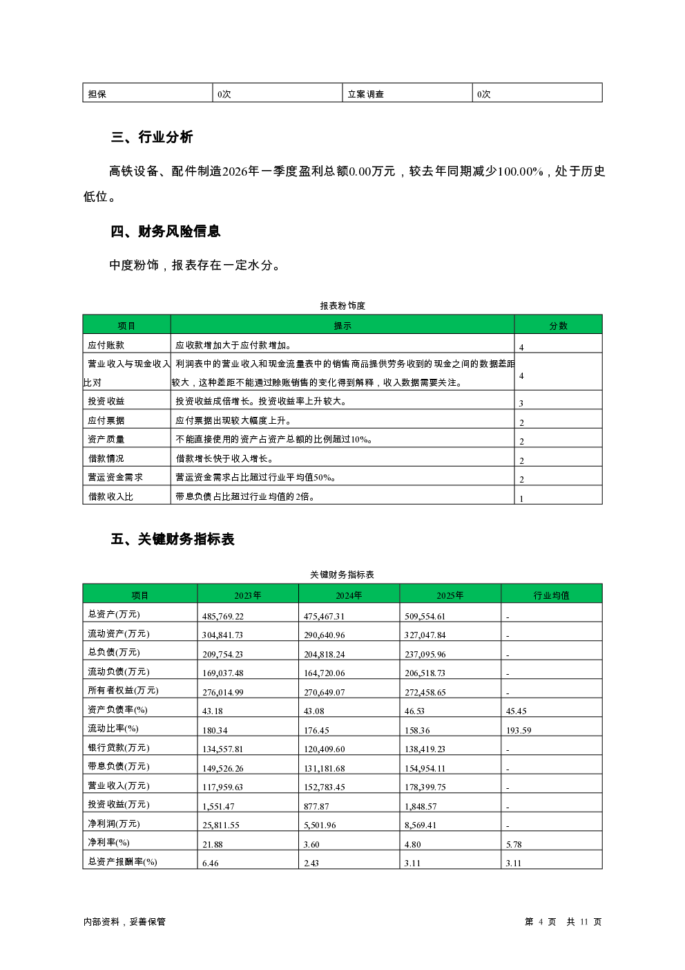 预览图-4