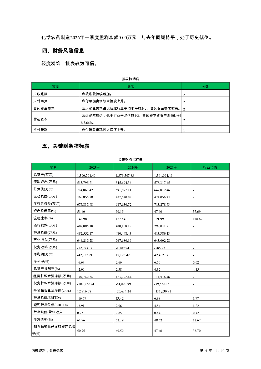 预览图-4