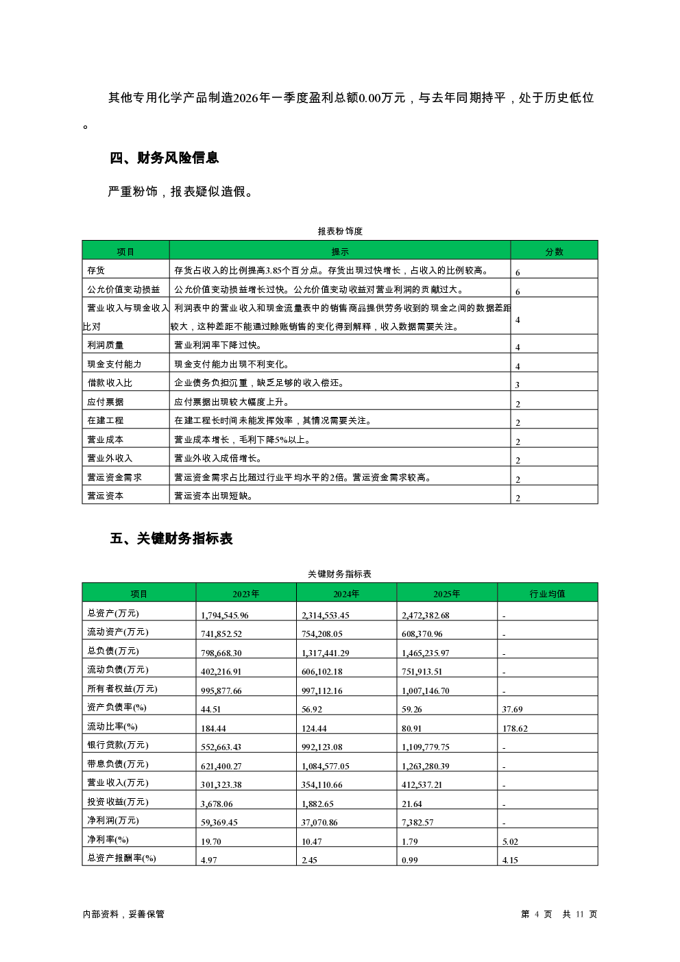预览图-4