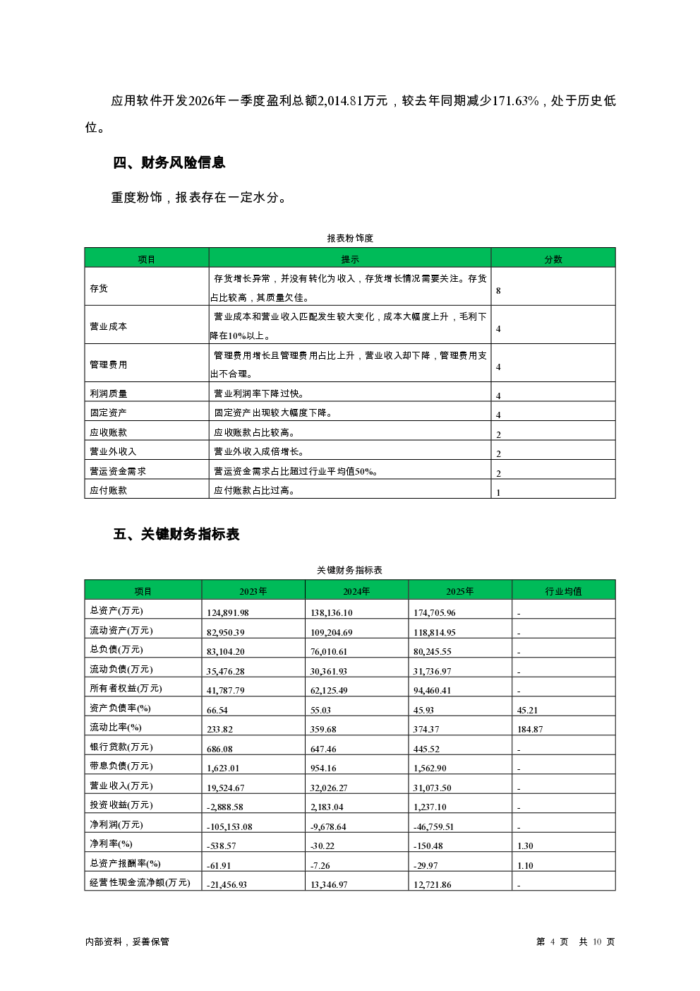 预览图-4