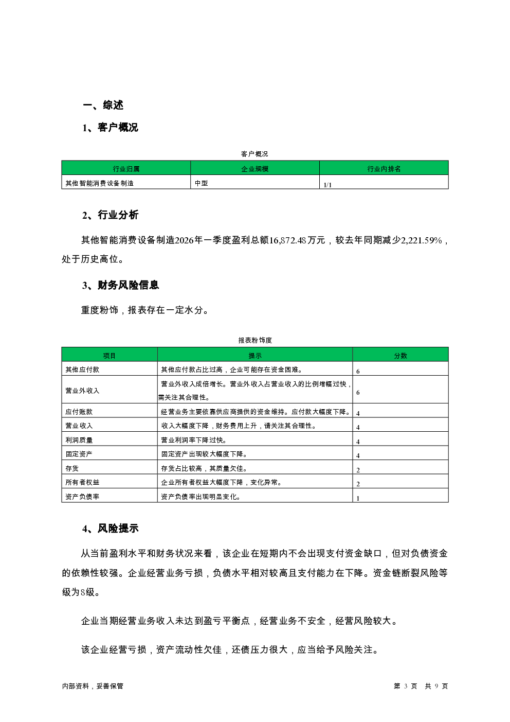 预览图-3