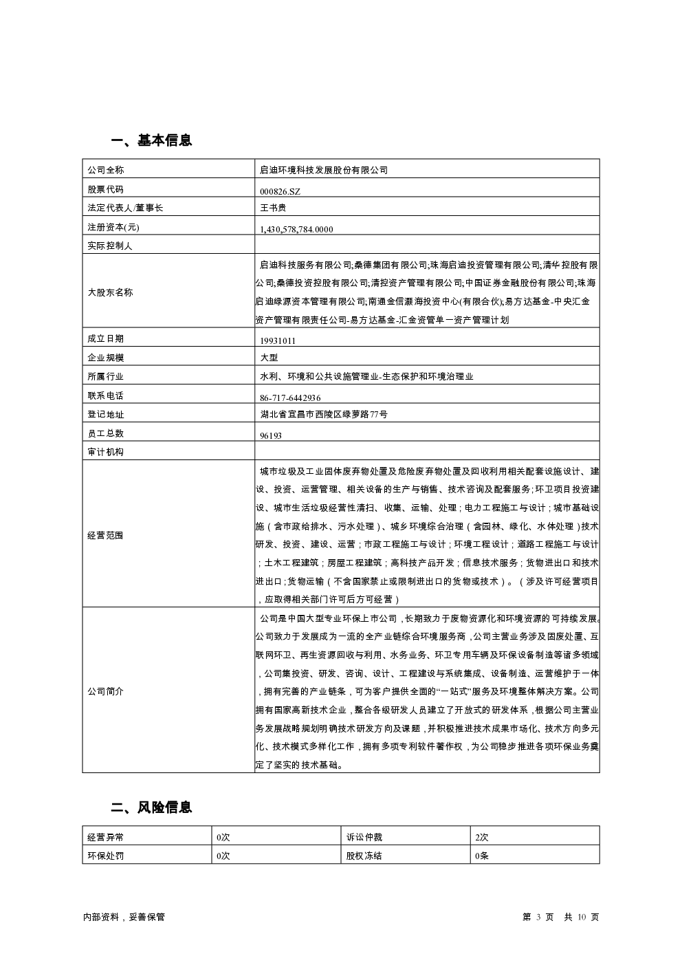 预览图-3