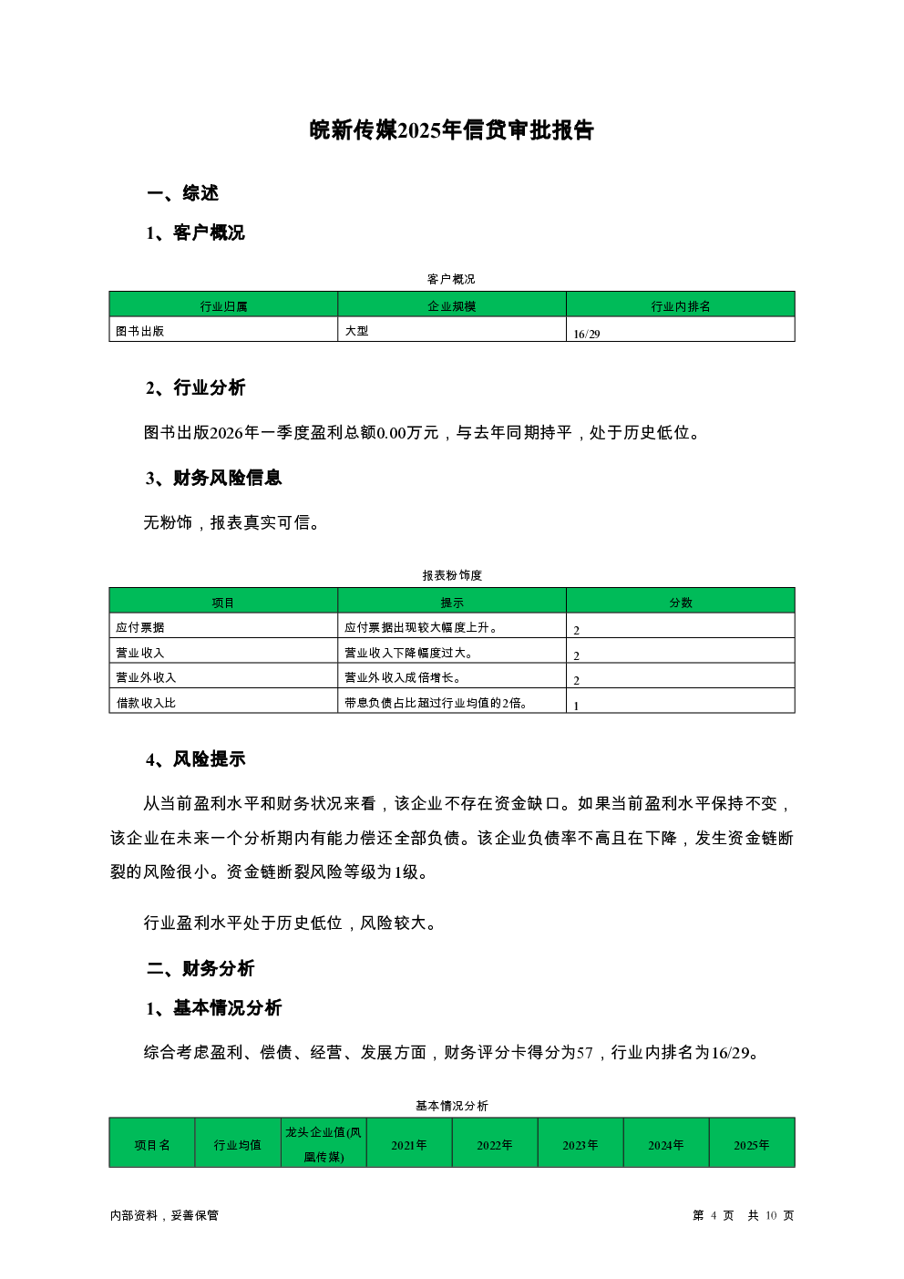 预览图-4