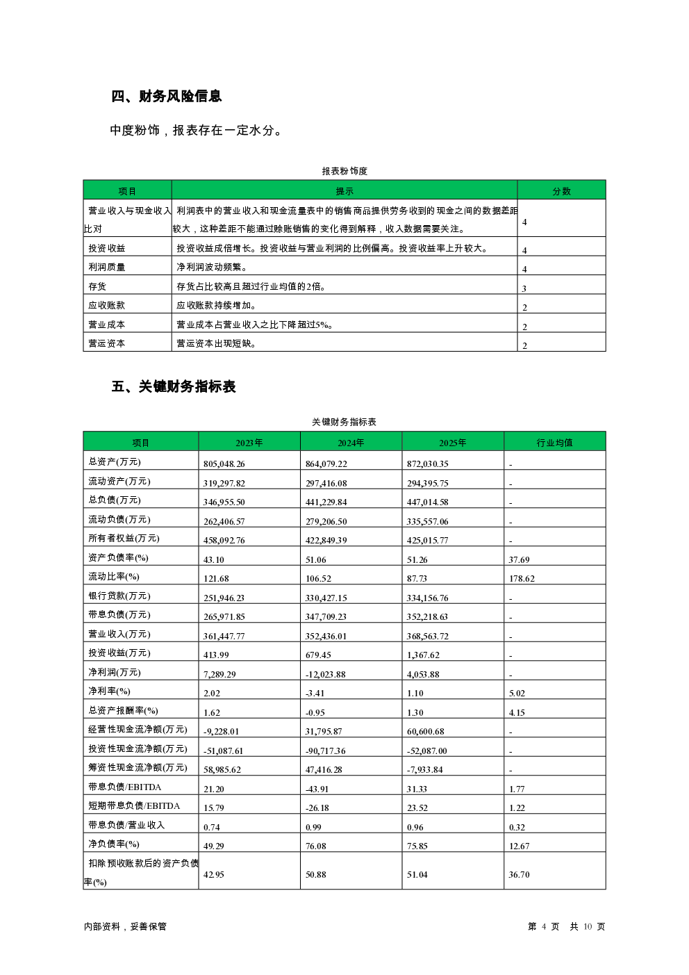 预览图-4