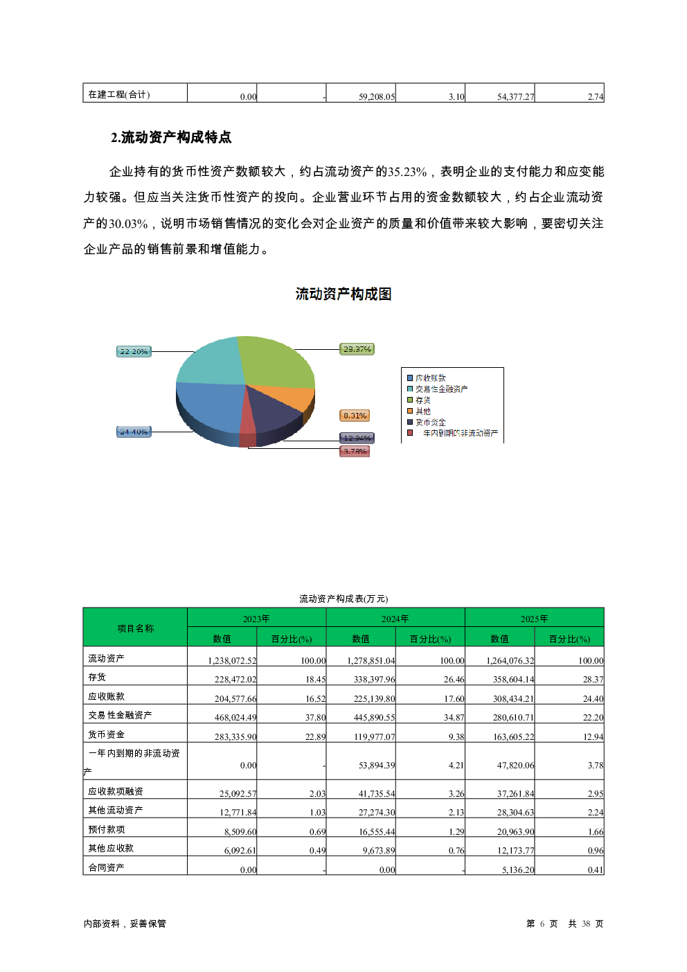 预览图-6