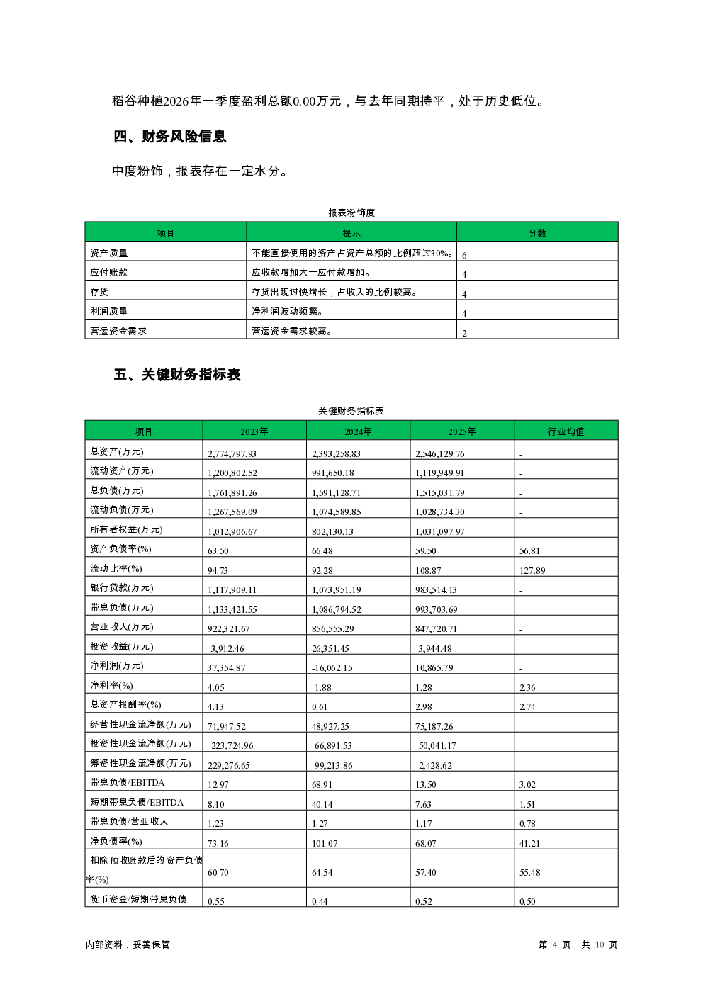 预览图-4