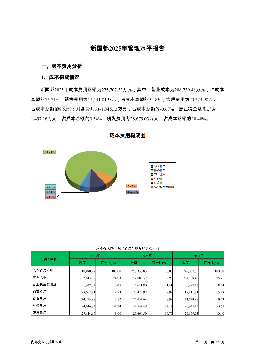预览图-3