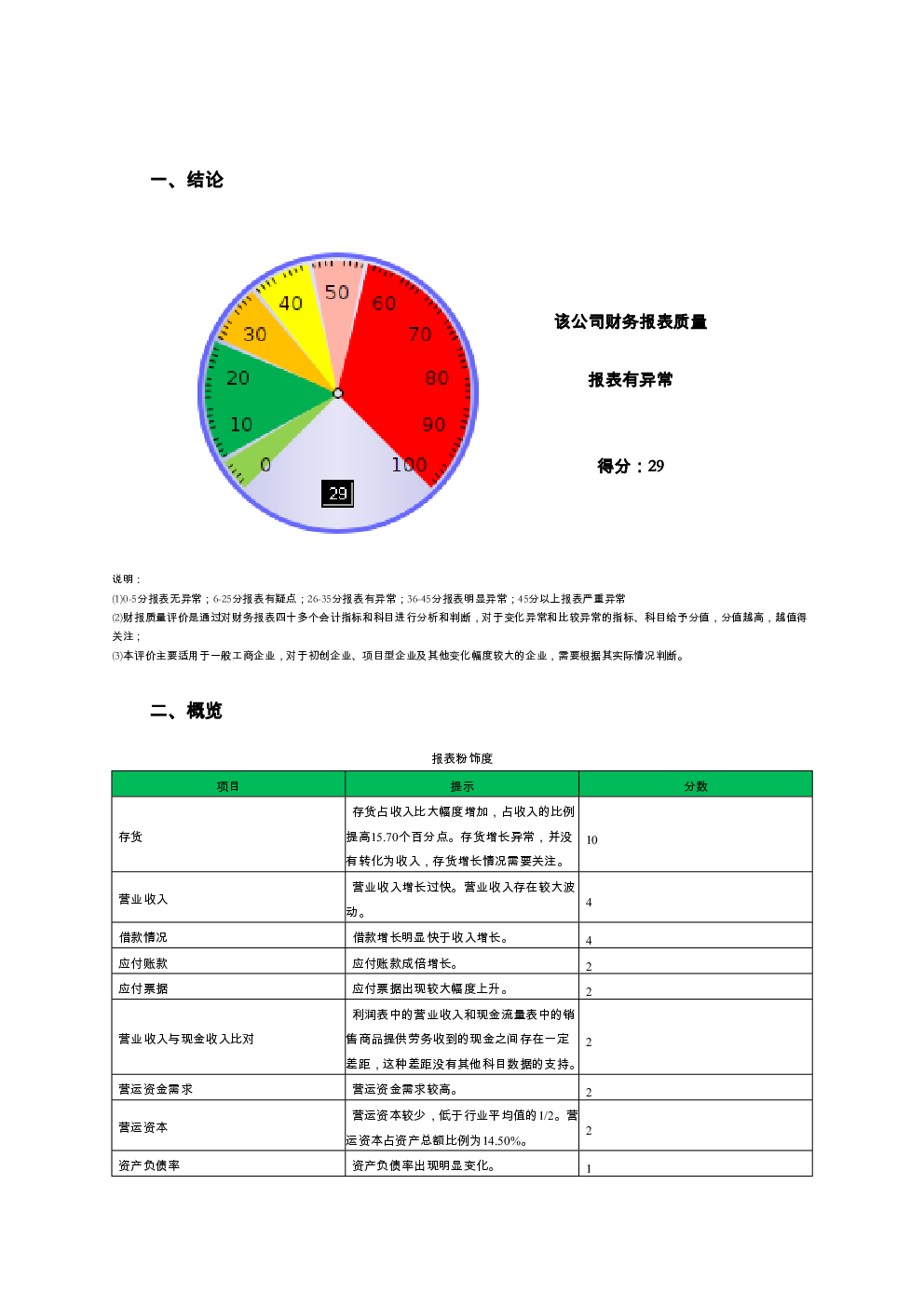 预览图-2