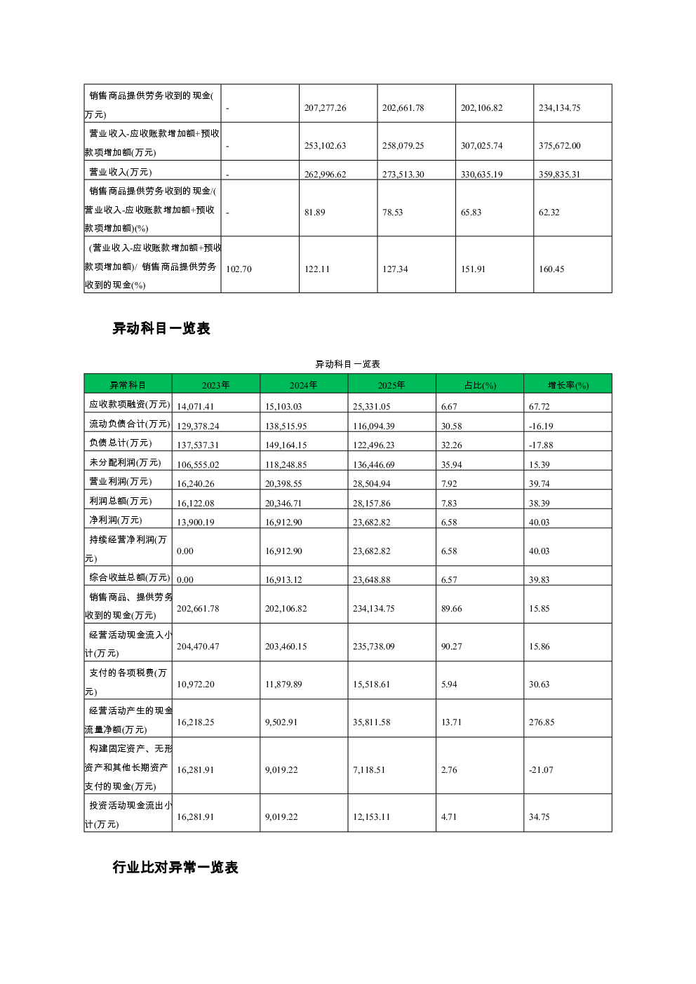 预览图-3