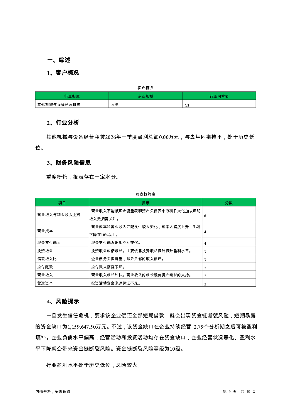 预览图-3
