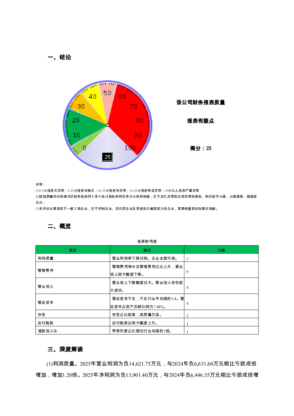 预览图-2