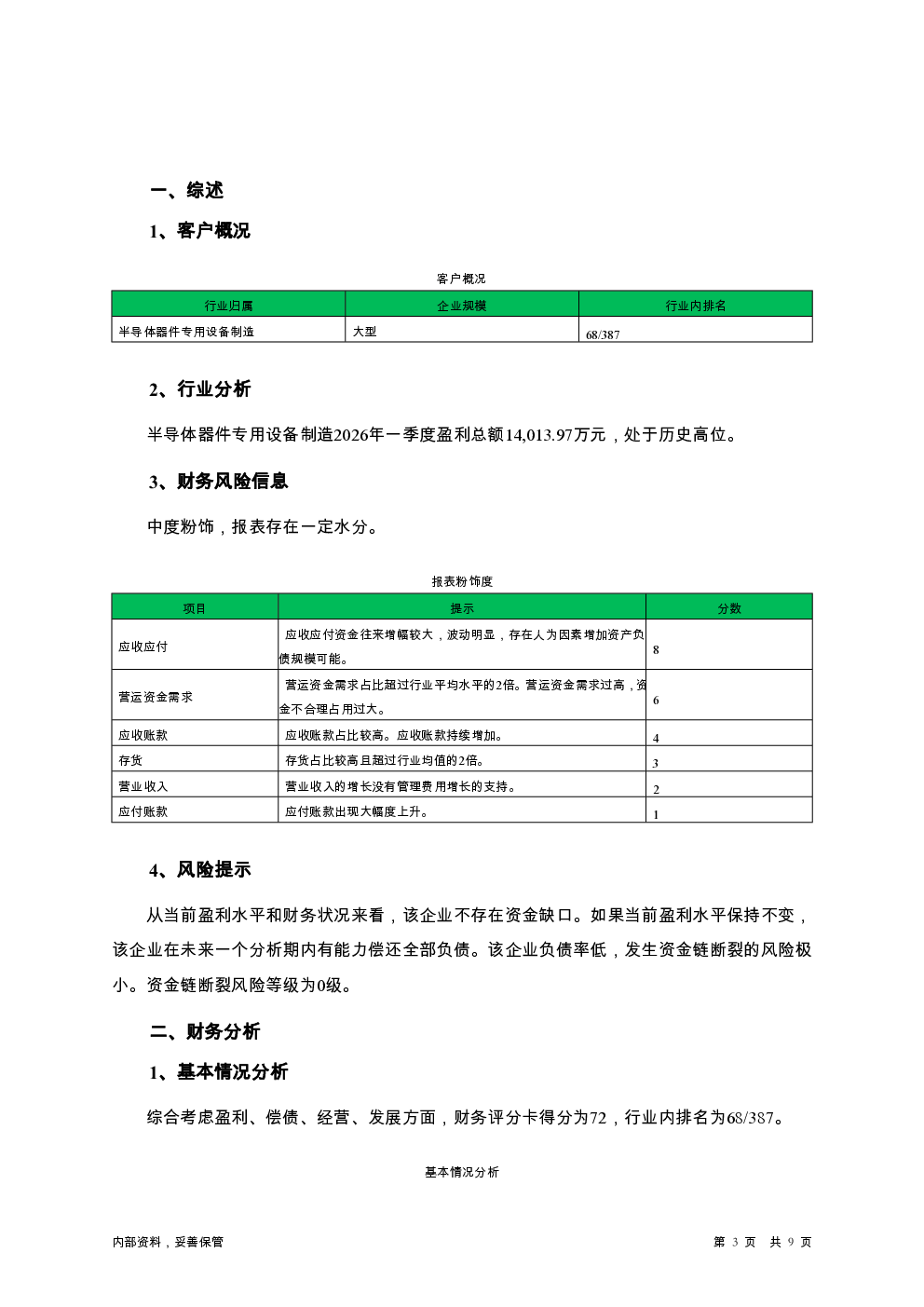 预览图-3