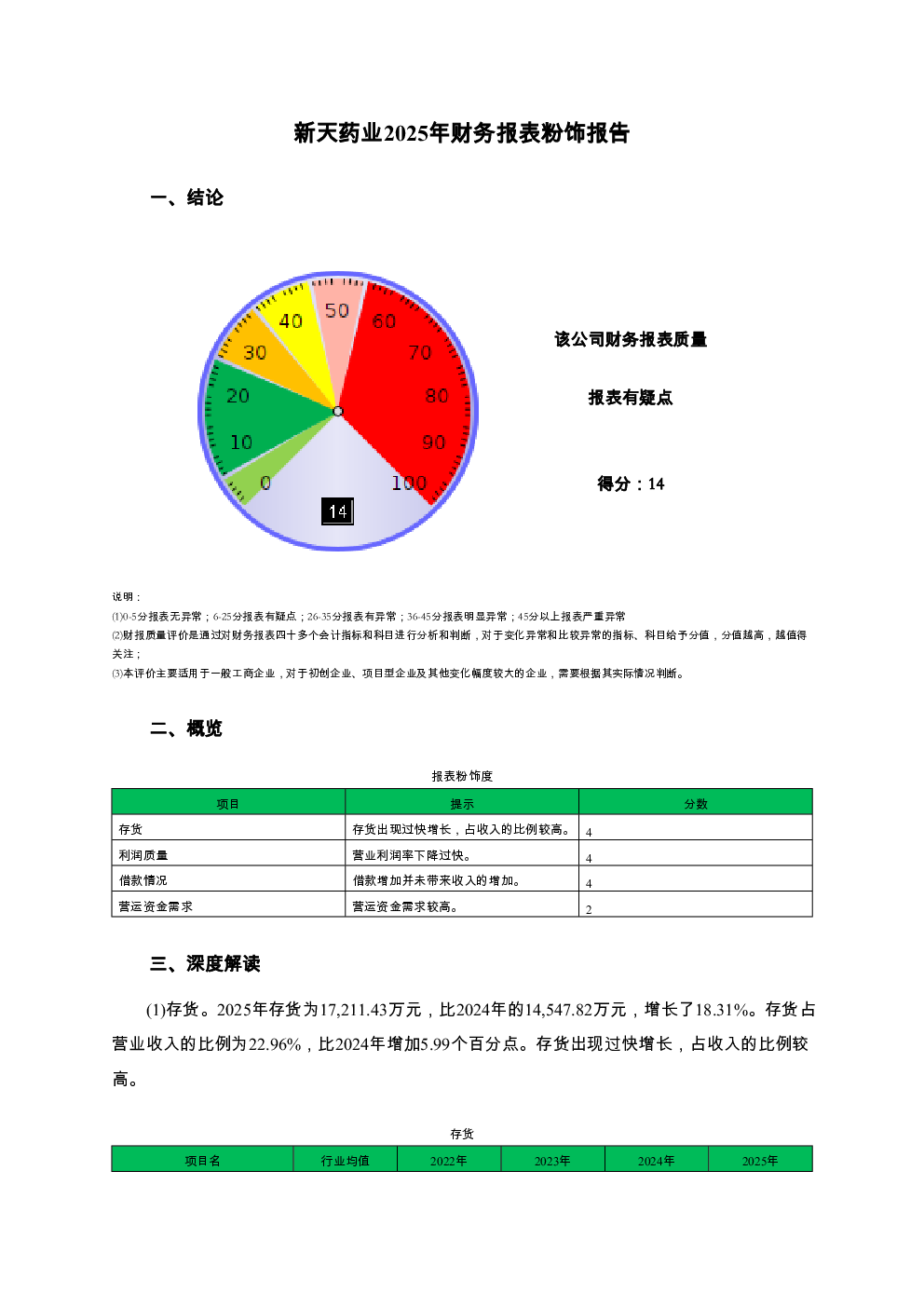 预览图-3