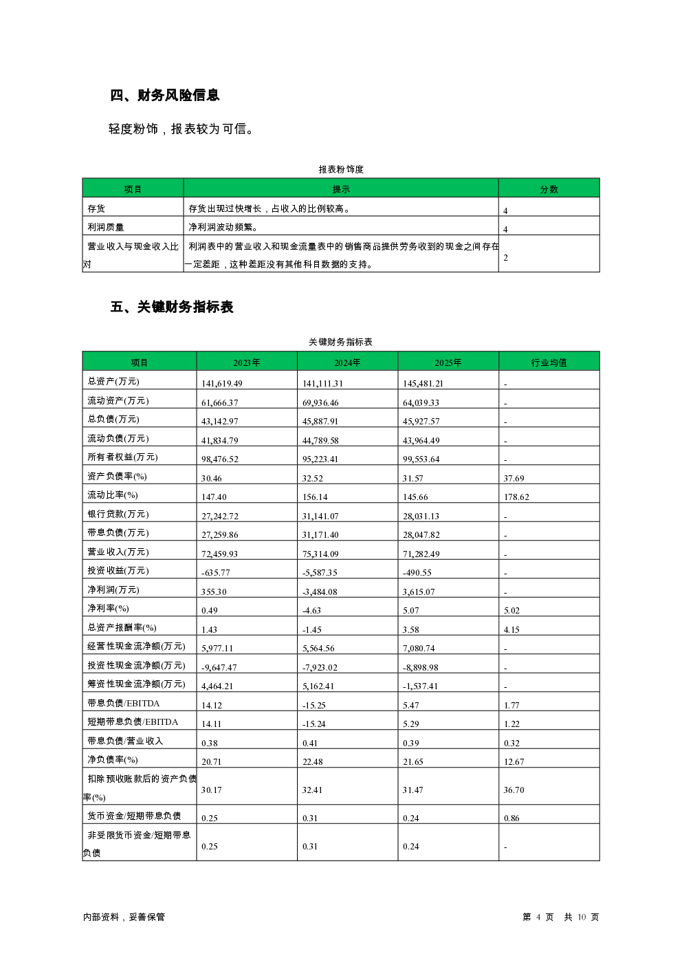 预览图-4