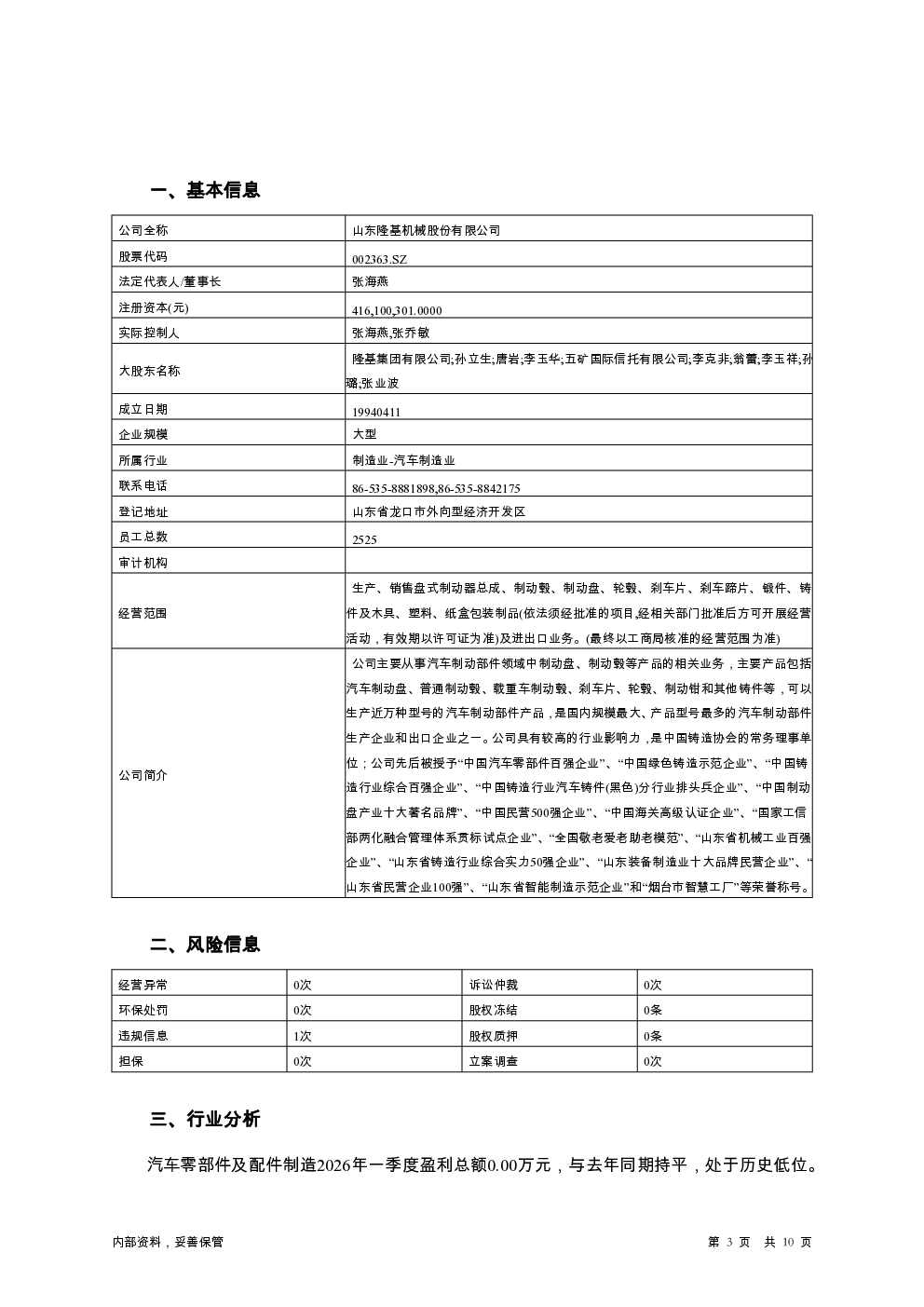 预览图-3
