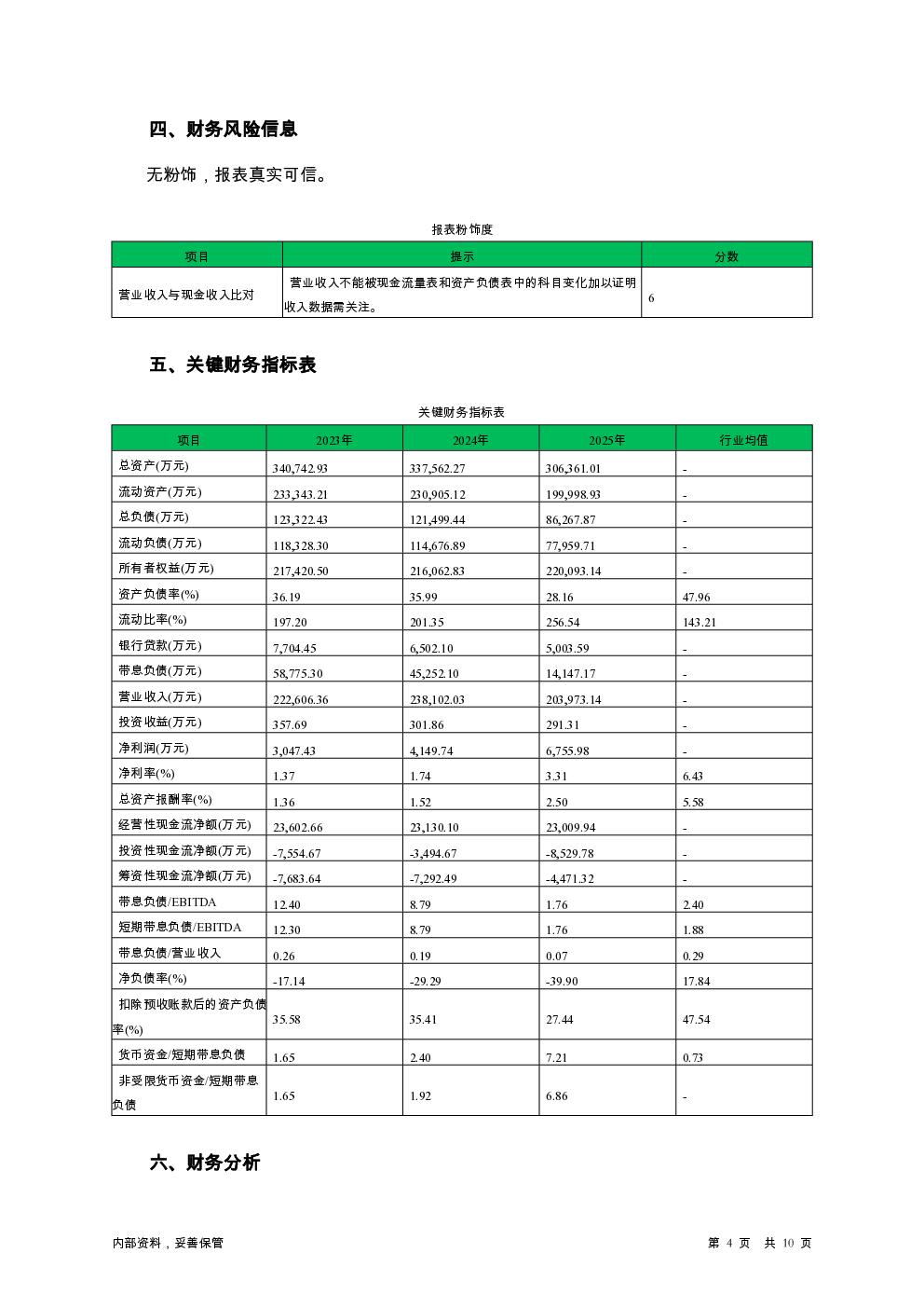 预览图-4