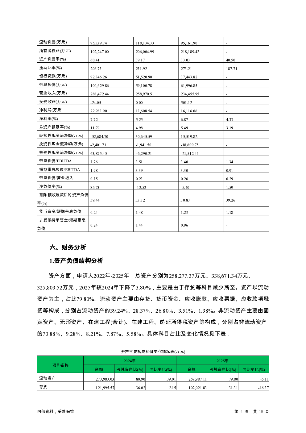 预览图-4