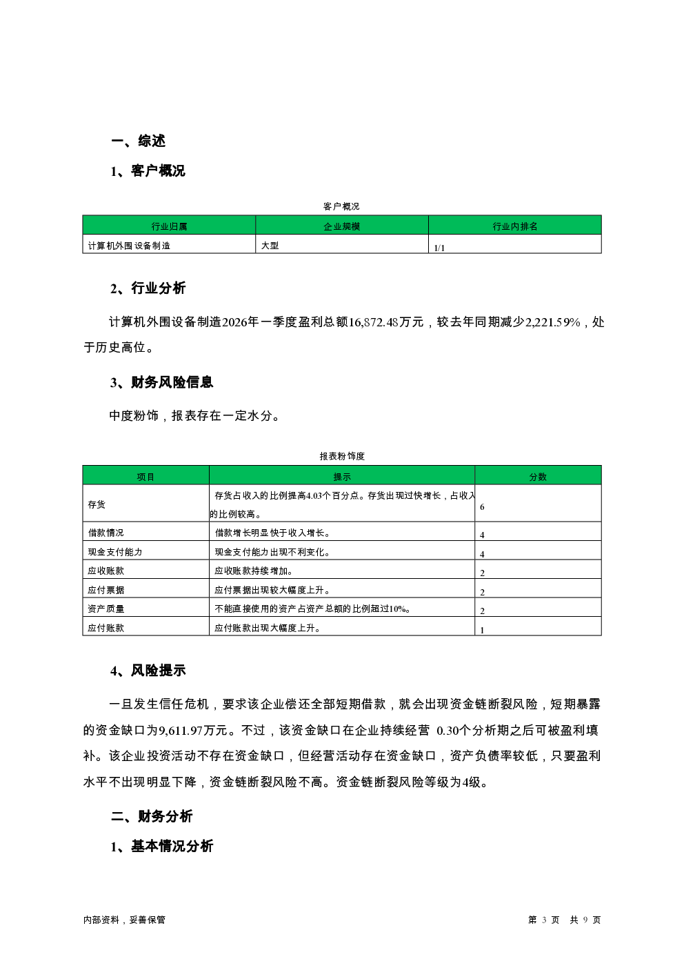 预览图-3