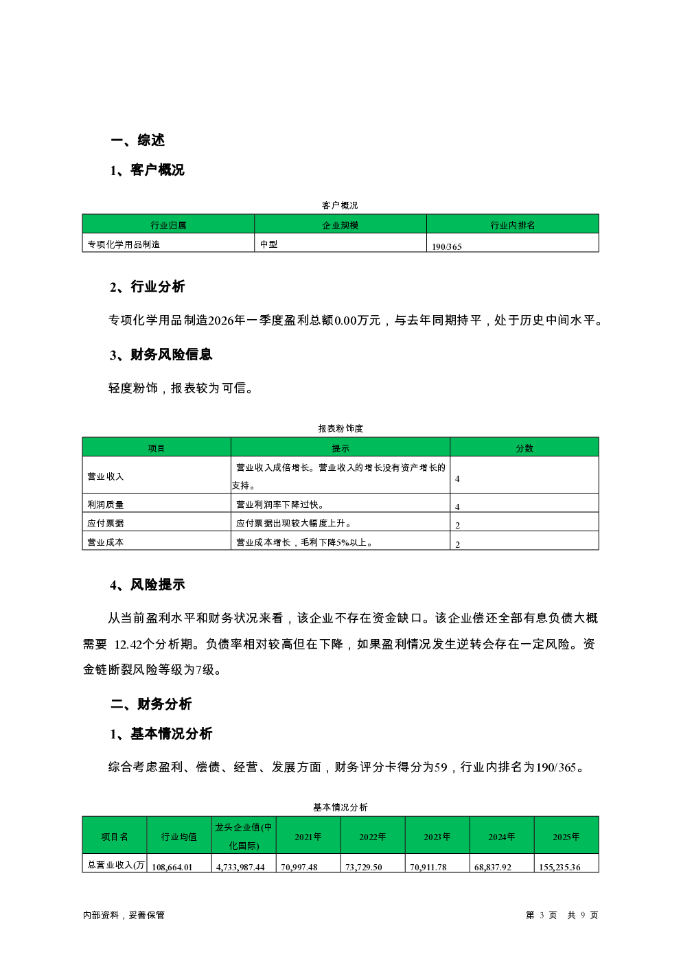预览图-3