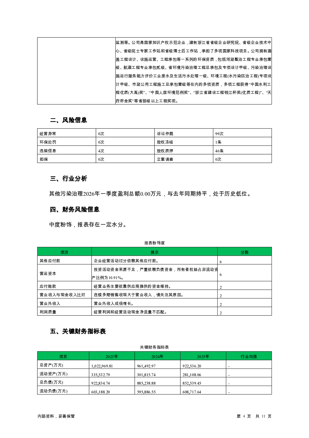 预览图-4