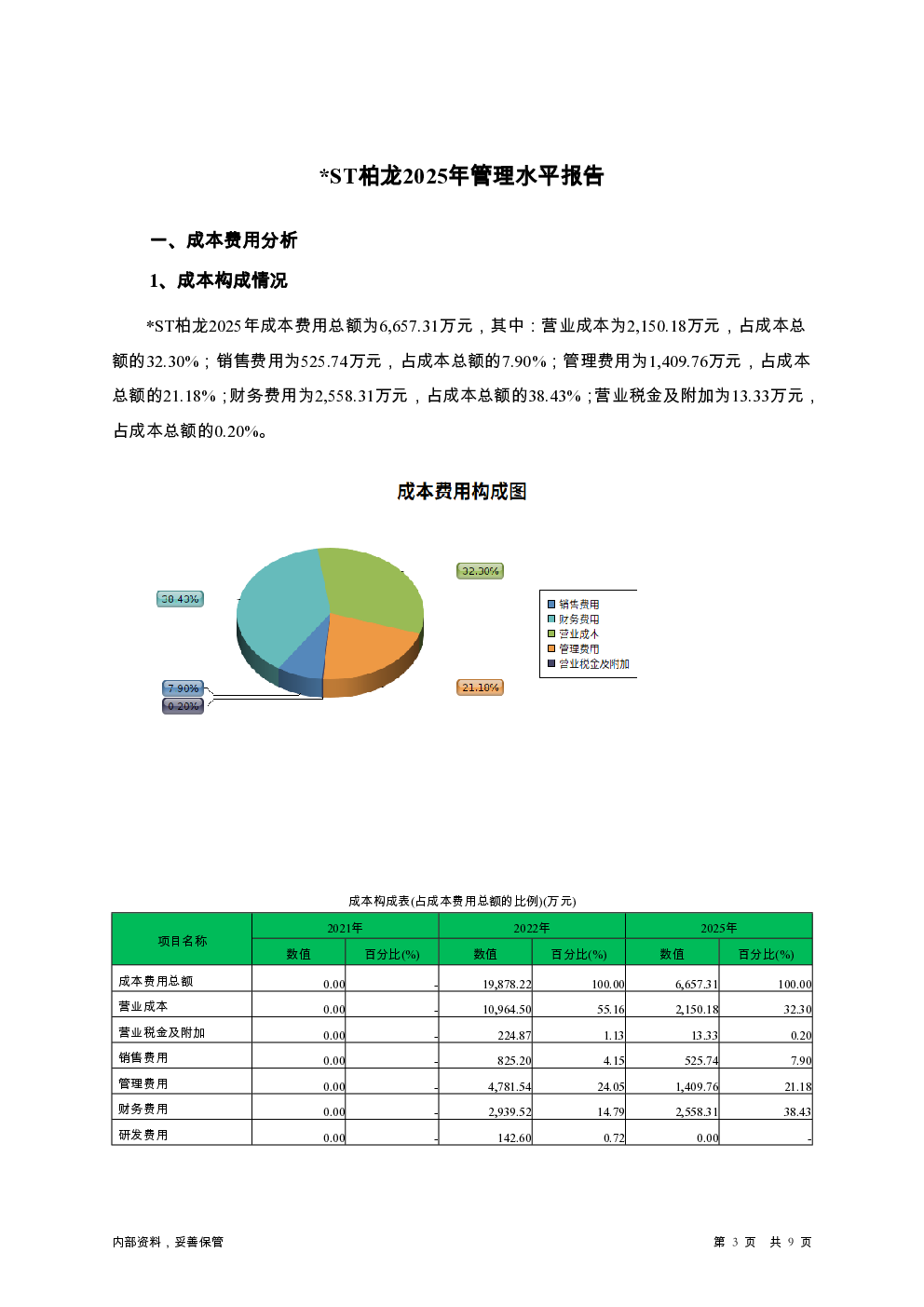 预览图-3