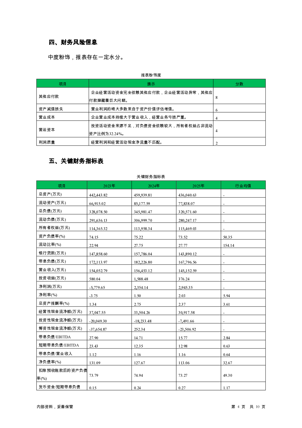 预览图-4