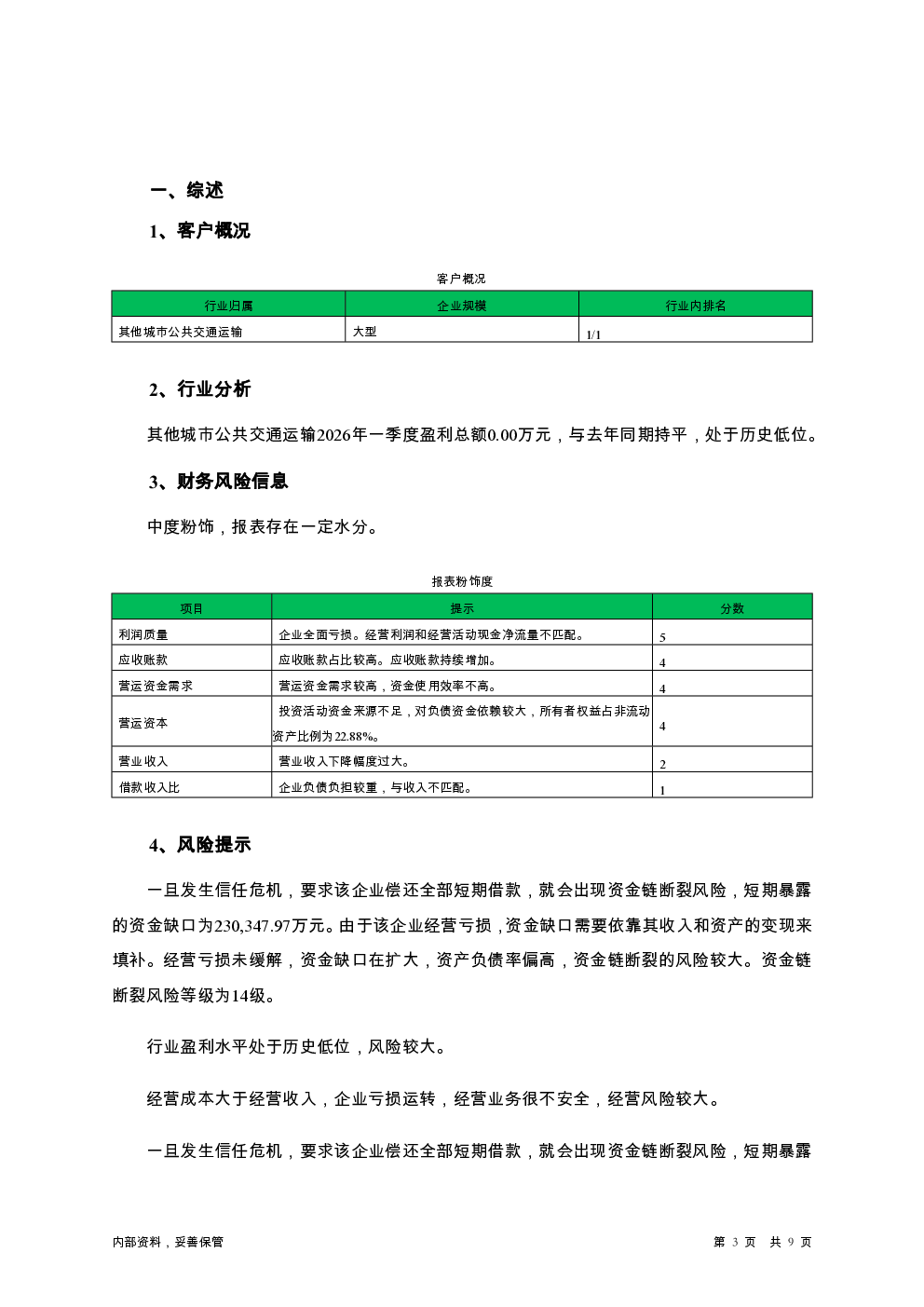 预览图-3