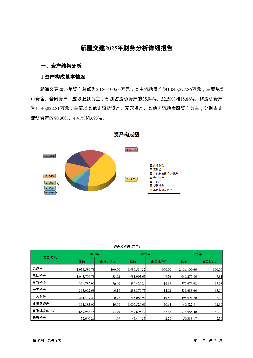 预览图-5