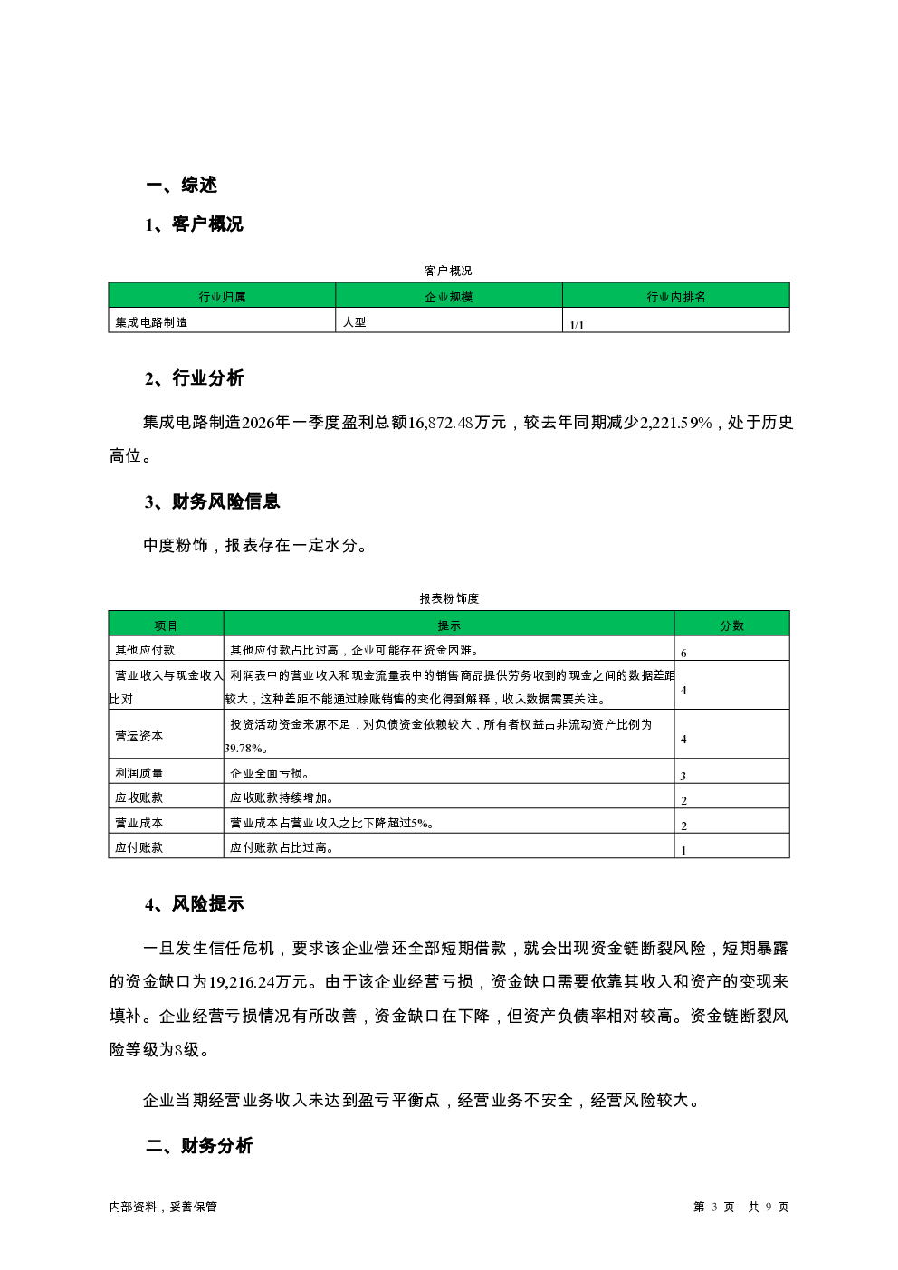 预览图-3