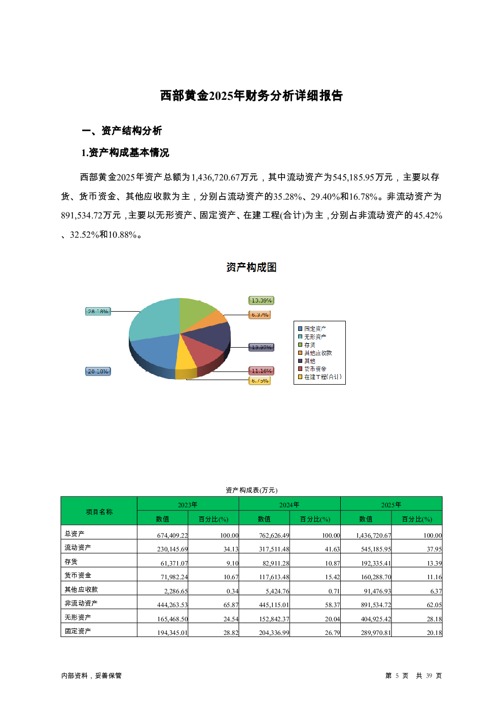 预览图-5