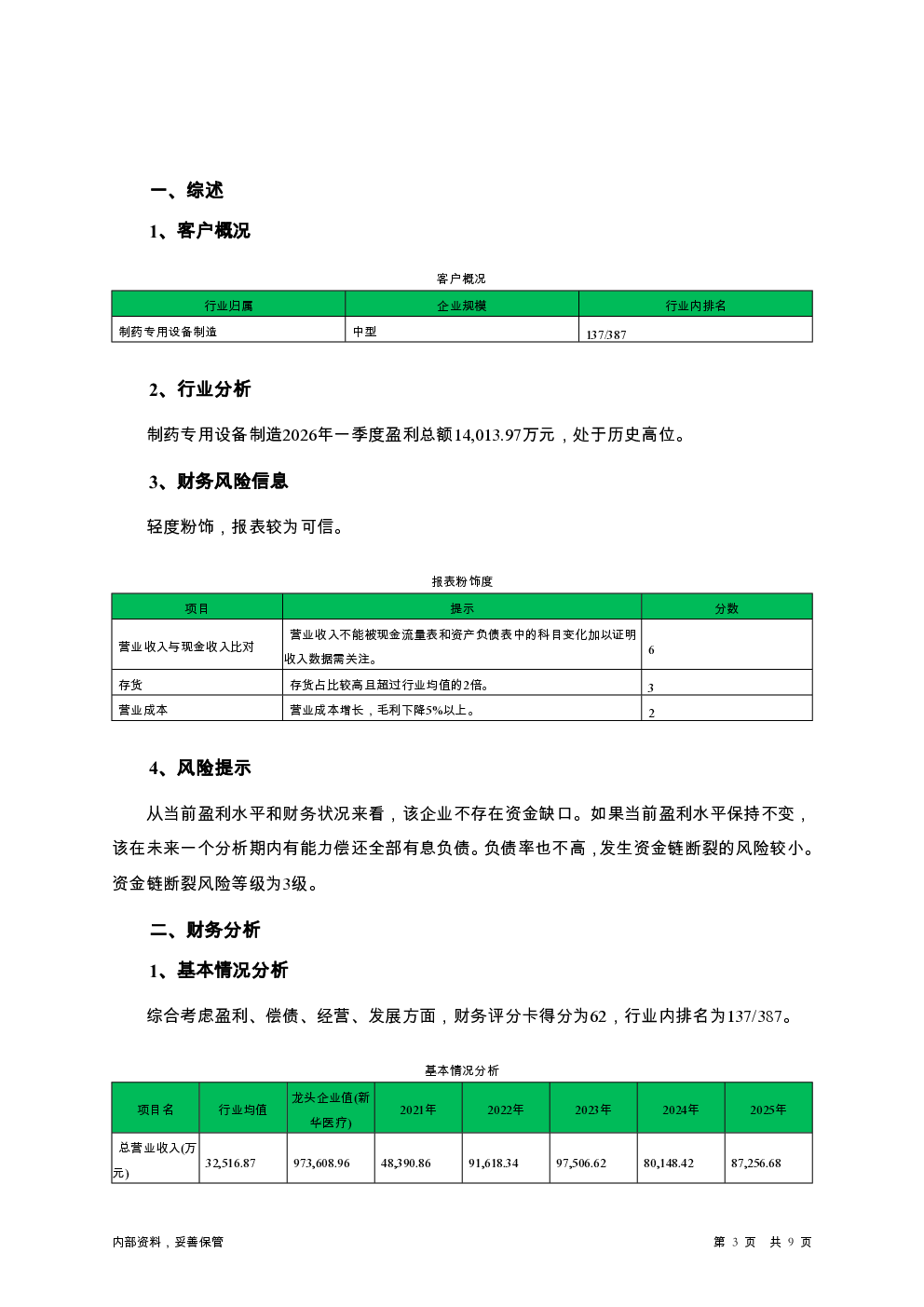 预览图-3