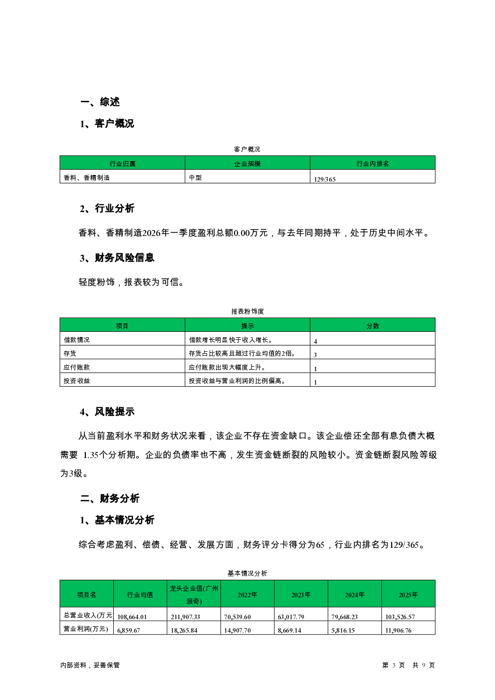 预览图-3