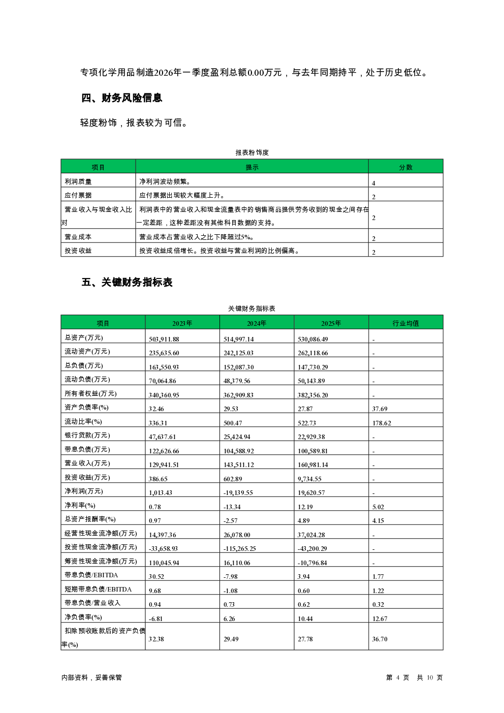 预览图-4