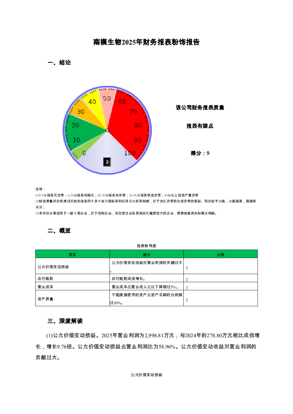 预览图-3