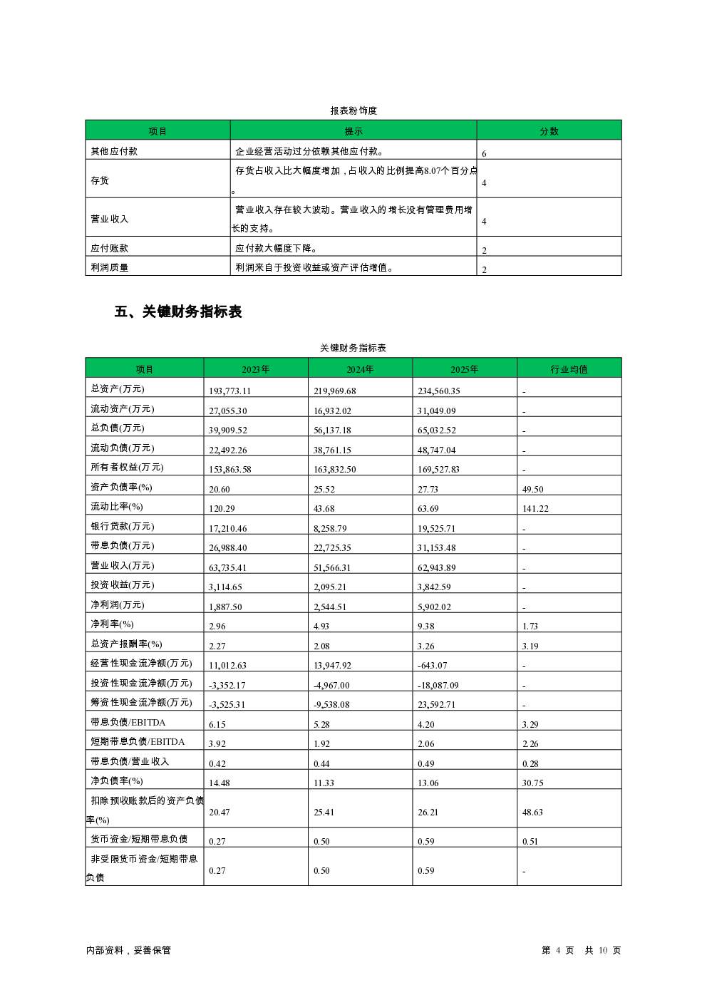 预览图-4