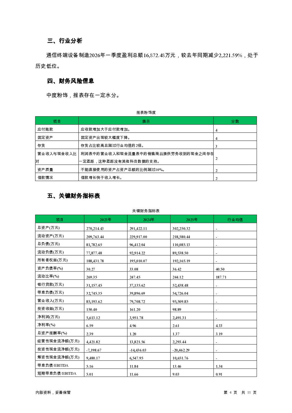 预览图-4