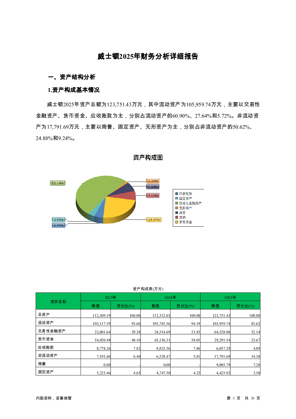 预览图-5
