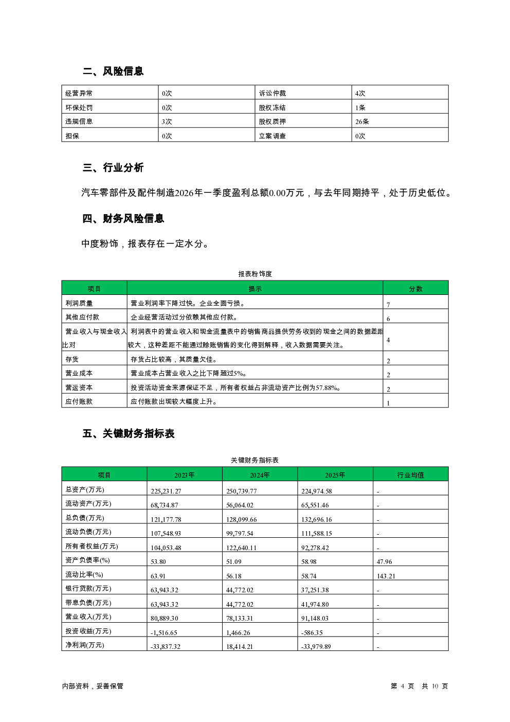 预览图-4