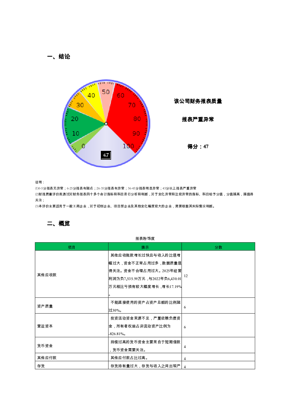 预览图-2
